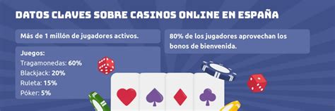 slotjava.es|TOP Mejores Casinos Online España 2024 .